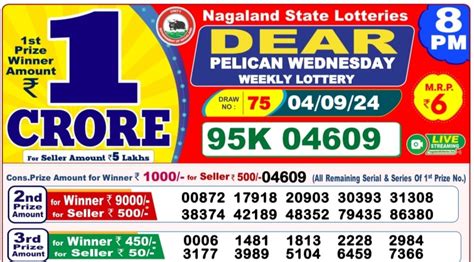 4 tarik lottery sambad|Lottery Sambad 27.7.2024 Result Today 1 PM, 6 PM, 8 PM Nagaland St.